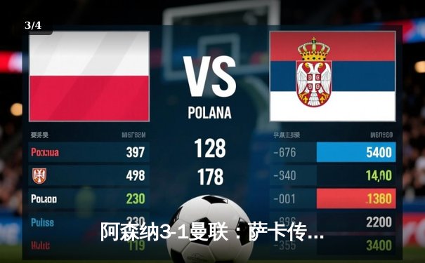 阿森纳3-1曼联：萨卡传射建功，枪手逆转保留争冠希望 - 3