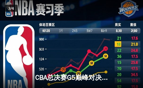 CBA总决赛G5巅峰对决：辽宁本钢加时险胜广东宏远 成功卫冕总冠军 - 3